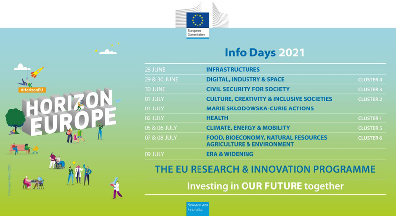 La Comisión Europea organiza la primera edición de los Infodays de Horizonte Europa