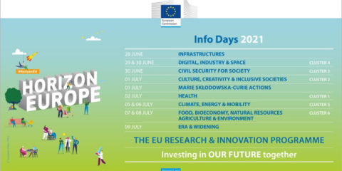 Primera edición de los Info Days del programa de investigación e innovación Horizonte Europa