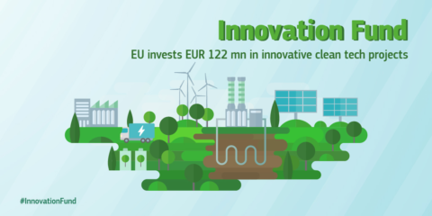 El Fondo de Innovación de la UE invierte 122 millones en proyectos para descarbonizar la economía