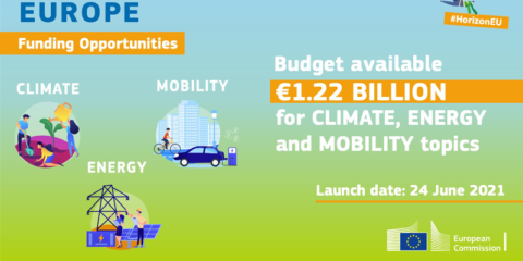 Abiertas las convocatorias de energía, acción climática y movilidad de Horizonte Europa