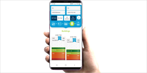 El Centro Científico de la Unión Europea lanza una herramienta para explorar el futuro de la energía