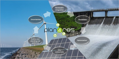Plan4RES, herramienta para la gestión óptima del futuro sistema energético europeo