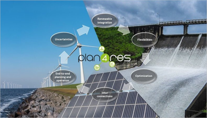 Proyecto Plan4res, herramienta para una gestión óptima del futuro sistema energético de Europa