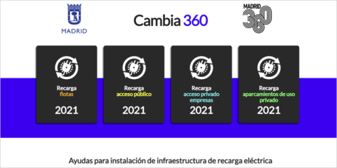 Madrid destina 2 millones en 2021 para el despliegue de infraestructura de recarga para vehículos eléctricos