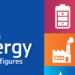 La Comisión Europea publica ‘Energía de la UE en cifras’ con los principales datos energéticos