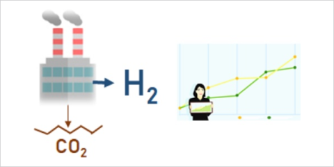 Exploran el potencial del hidrógeno en un modelo energético con captura y almacenamiento de CO2