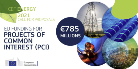 Convocatoria de 785 millones para proyectos de infraestructura energética transfronteriza de la UE