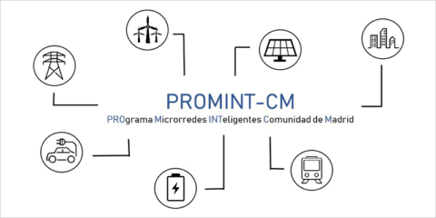 Webinar del programa Promint sobre microrredes eléctricas inteligentes en el ámbito urbano