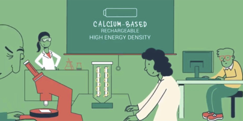 Proyecto Carbat, en el camino hacia las baterías recargables a base de calcio con alta densidad de energía