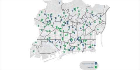 La red Endolla Barcelona prevé tener 3.300 puntos de recarga de vehículos eléctricos en 2024