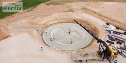 Avanzan las obras de construcción del parque eólico Gecama de 300 MW en la provincia de Cuenca