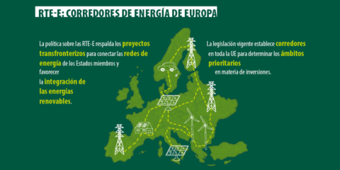 Acuerdo político provisional sobre la normativa revisada de las redes transeuropeas de energía