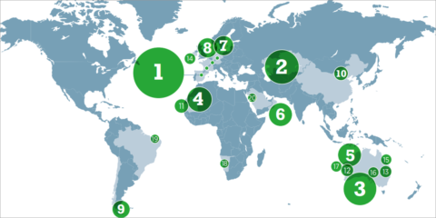 HyDeal España, el mayor proyecto de hidrógeno renovable a gran escala según Irena