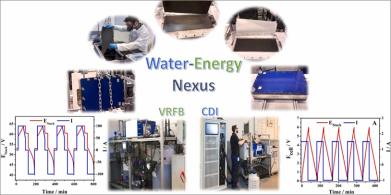 Investigación de IMDEA Energía. Baterías de flujo de vanadio (VRFB). Tecnología de desionización capacitiva CDI). Desalación de aguas.