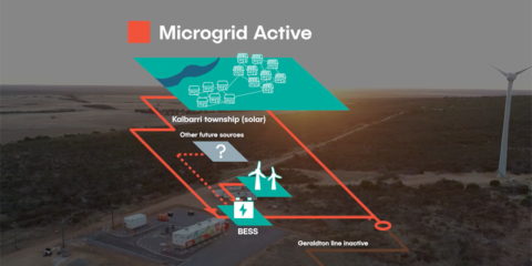 La microrred inteligente y renovable de Kalbarri en Australia se pone en marcha para la seguridad del suministro energético