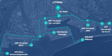 El Puerto de Barcelona inicia su proyecto Nexigen para alcanzar la neutralidad climática en 2050