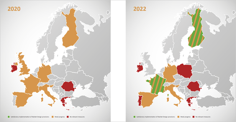 mapa de Europa, comparación 2020 y 2022