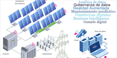 Tecnologías para instalaciones fotovoltaicas y microrredes eléctricas con el proyecto GRETHA