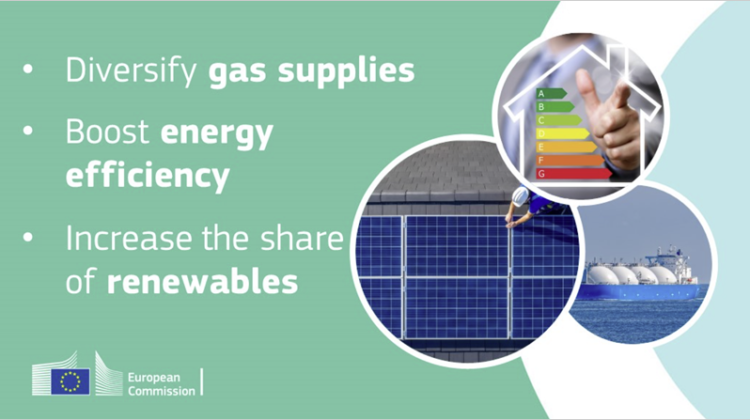 La Comisión Europea Propone El Plan REPowerEU Para Una Energía Más ...