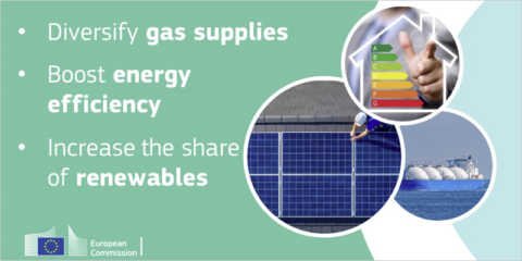 La Comisión Europea propone el plan REPowerEU para una energía más asequible, segura y sostenible