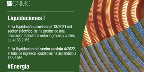 La CNMC publica nuevas liquidaciones provisionales del sector eléctrico y de energías renovables
