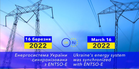 Los TSO europeos sincronizan el sistema eléctrico continental con Ucrania y Moldavia