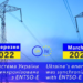 Los TSO europeos sincronizan el sistema eléctrico continental con Ucrania y Moldavia