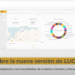 LUCA BDS 3.0, la nueva versión de LUCA Business Data Service