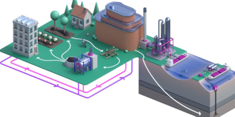 El Fondo de Innovación de la UE financiará siete proyectos de descarbonización a gran escala
