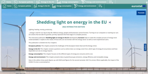 Eurostat lanza la nueva edición de la guía interactiva ‘Arrojando luz sobre la energía en la UE’