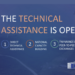 Abierta la convocatoria de asistencia técnica del Repositorio de Comunidades Energéticas de la UE