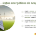 Aragón genera el doble de la energía eléctrica que consume, según el Boletín de Coyuntura Energética