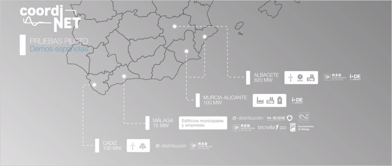 Mapa con las pruebas piloto en España