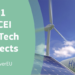 El proyecto IPCEI Hy2Tech sobre innovación en hidrógeno obtiene una ayuda pública de 5.400 millones