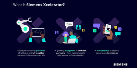 Siemens Xcelerator, nueva plataforma empresarial para acelerar la transformación digital