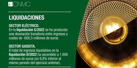 Quinta liquidación provisional de 2022 del sector eléctrico y de las energías renovables