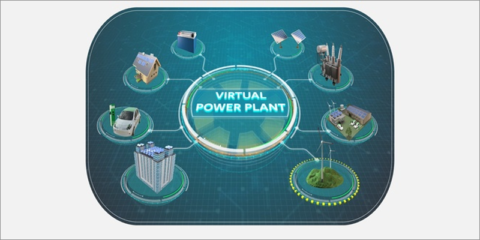 Mejora de la red inteligente e integración de recursos distribuidos con una planta de energía virtual