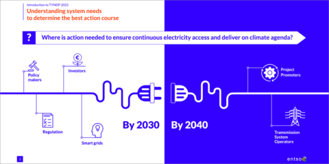 ENTSO-E somete a consulta pública el Plan de desarrollo de la red paneuropea para 2030 y 2040
