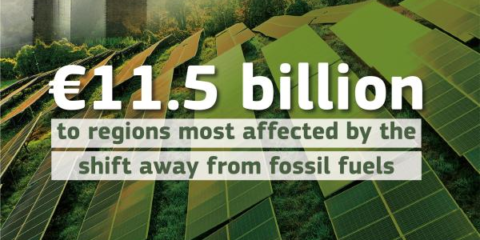 El BEI inyectará 10.000 millones al instrumento de préstamos al sector público para una transición justa