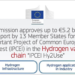 La Comisión Europea aprueba Hy2Use, el segundo IPCEI en la cadena de valor del hidrógeno