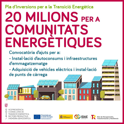 ayudas de Baleares para las comunidades energéticas