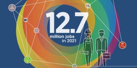 El empleo en energías renovables alcanza los 12,7 millones de puestos de trabajo a nivel global en 2021