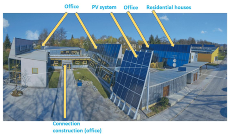 Edificio residencial de Gleisdorf (Austria) donde se demostraron las tecnologías SCORES en estrecha colaboración con los sistemas energéticos ya existentes.
