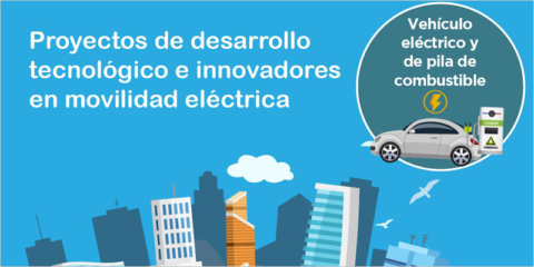 La nueva convocatoria de Moves Singulares II incentivará proyectos innovadores de recarga de VE