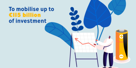 El Grupo BEI apoya el Plan REPowerEU con 30.000 millones de euros adicionales hasta 2027