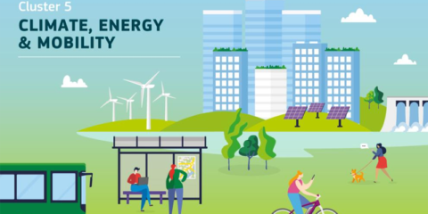 Info Days para presentar los temas de Horizon Europe de Clima, Energía y Movilidad de 2023