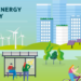 Info Days para presentar los temas de Horizon Europe de Clima, Energía y Movilidad de 2023