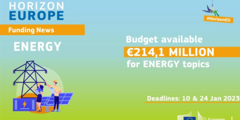 Más de 214 millones para las nuevas convocatorias de proyectos Horizon Europe sobre energía