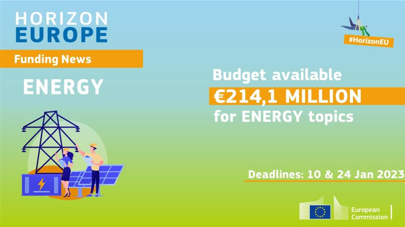 La UE destina 214,1 millones de euros a las nuevas convocatorias de proyectos Horizon Europe