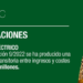 La CNMC publica nuevas liquidaciones provisionales del sector eléctrico y de energías renovables